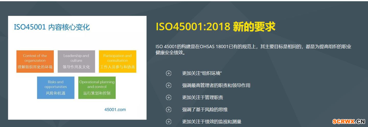 ISO45001認(rèn)證輔導(dǎo)|通過管理減少及防止對環(huán)境的破壞