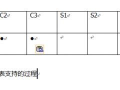 IATF16949認(rèn)證中支持場(chǎng)所的定義和管理