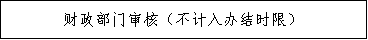 一次性求職創(chuàng)業(yè)補(bǔ)貼申請方式為線下申請嗎（求職創(chuàng)業(yè)補(bǔ)貼線下辦理）(圖5)