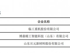 2023年度山東省瞪羚、獨角獸企業(yè)公示名單出爐