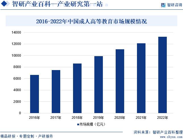 企業(yè)政策2024